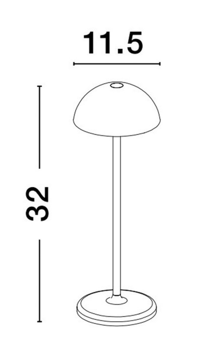 0f03ece57a299b7f4db4f598df1bdc6c